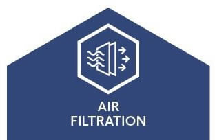 Filtration Engineers Ltd - Air Handling Unit Installation